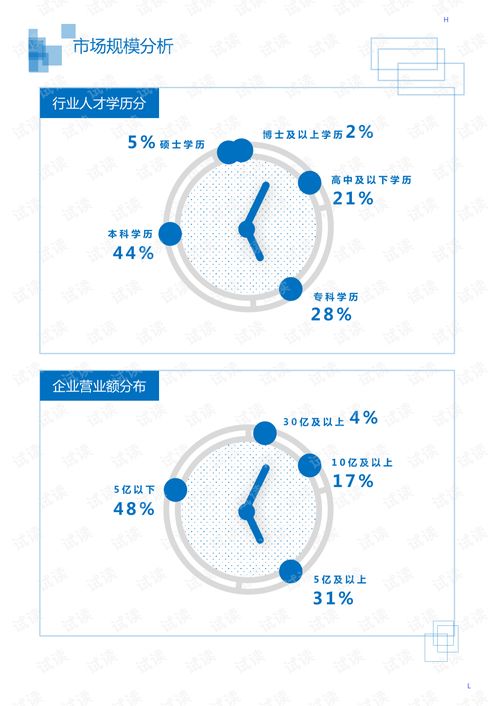 2020年医疗保健医疗器械行业睡眠保健用品领域行业分析报告 市场调查报告 .pdf